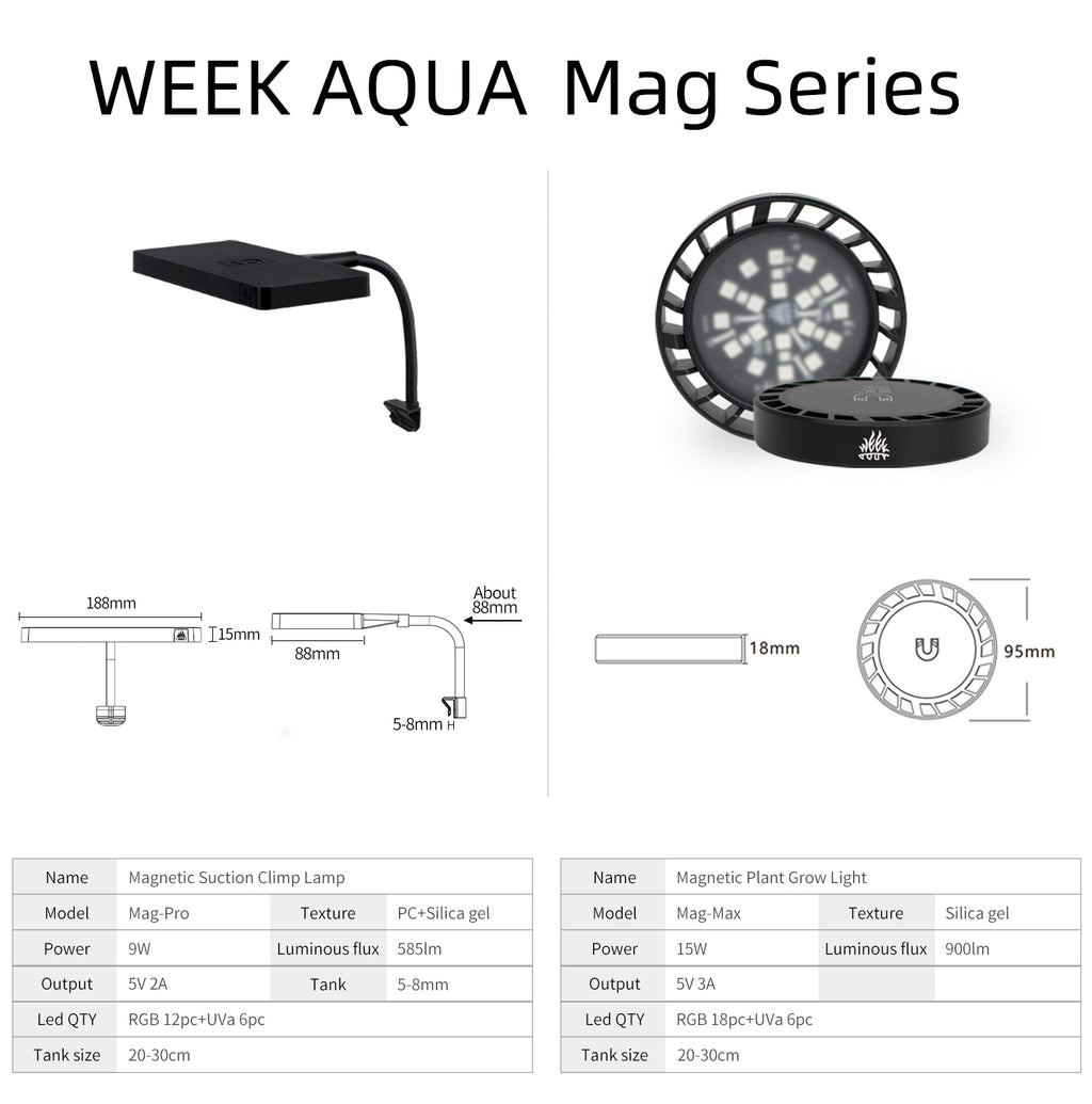 Week Aqua USB Magnetic Plant Grow Light Full spectrum LED Ecology Microlandscape light Nano aquarium light