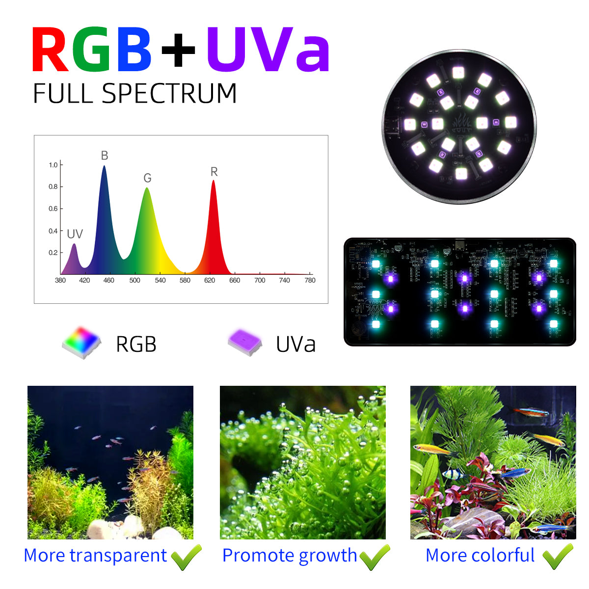 Week Aqua USB Magnetic Plant Grow Light Full spectrum LED Ecology Microlandscape light Nano aquarium light