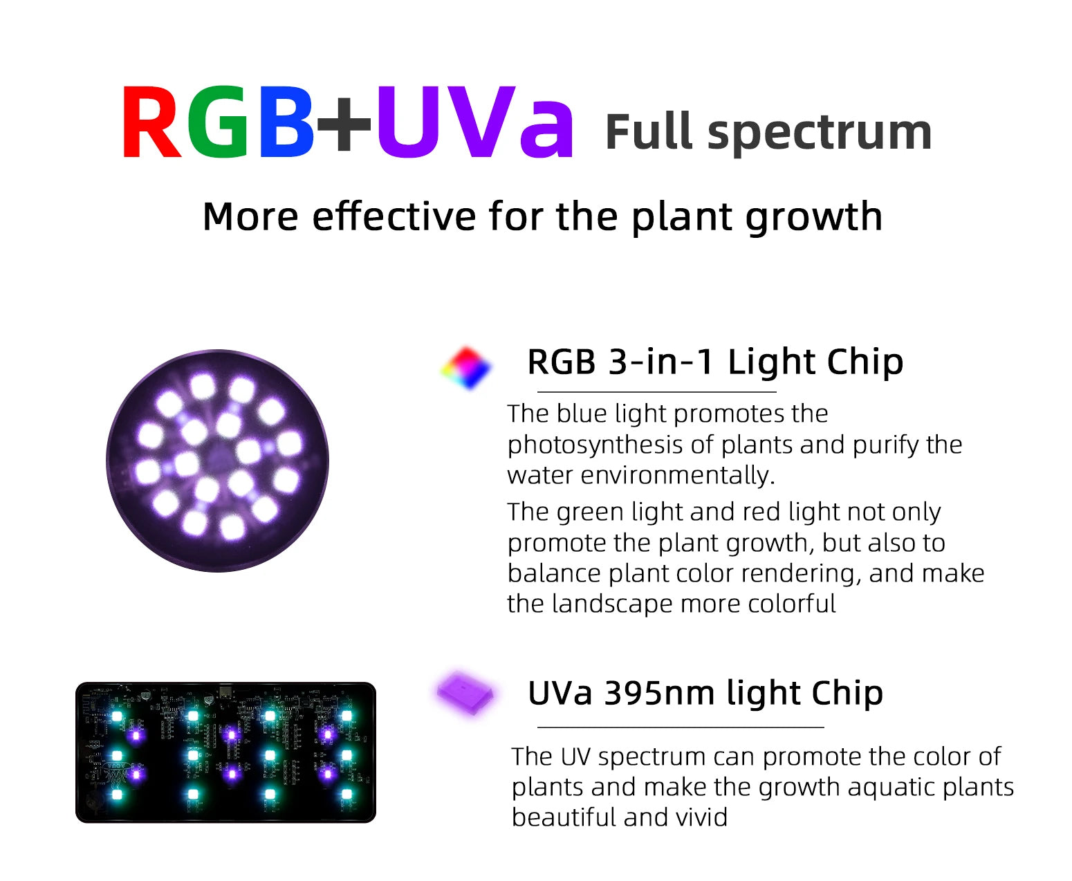 Week Aqua USB Magnetic Plant Grow Light Full spectrum LED Ecology Microlandscape light Nano aquarium light