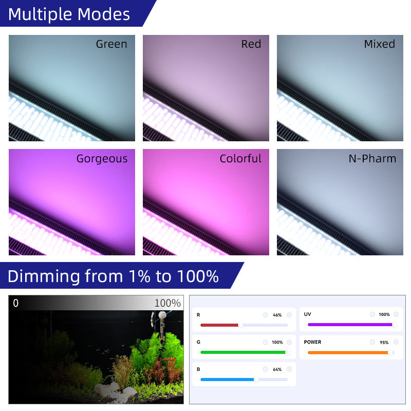 Week Aqua A430Pro LED Aquarium Light RGB UV Full Spectrum 120W Hanging Plant Grow Lamp for High Demand Aquascaping