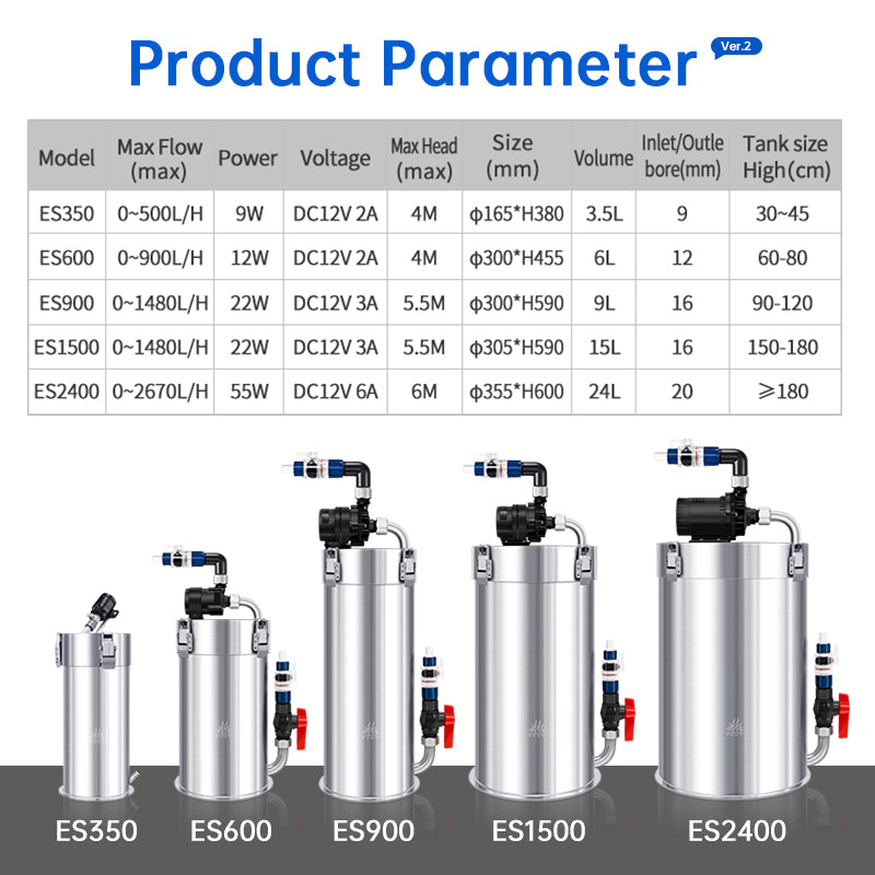 Week Aqua Ver2.0 Smart Frequency Conversion Stainless Steel External Canister Filter