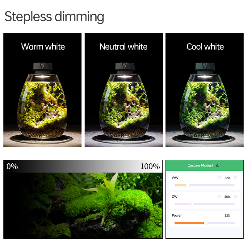 Week Aqua Mini7Pro-O Smart Bluetooth COB LED Microlandscape Plant Light