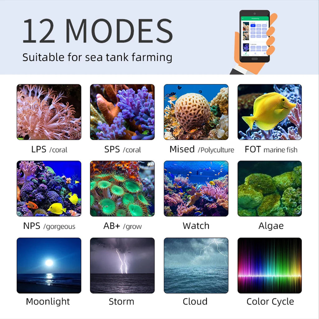 Week Aqua T95Sea Full Spectrum LED Light For Stunning Coral Growth And Color