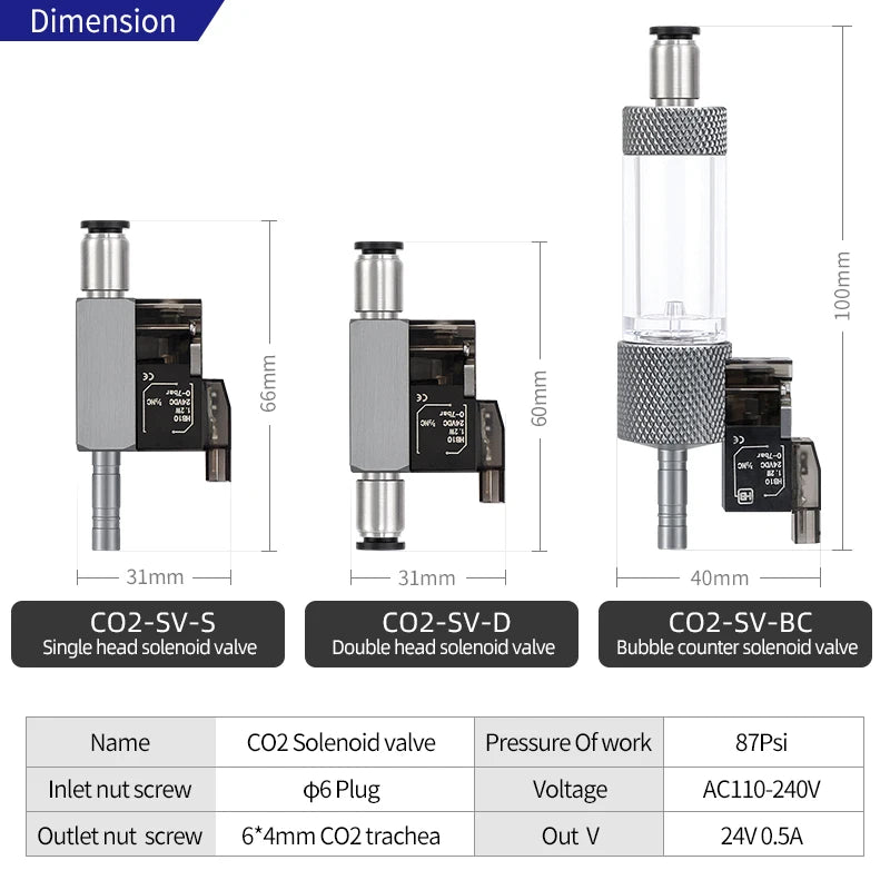 Week Aqua 24V Smart CO2 Solenoid Valve for Planted Aquariums - Precision Pressure Control