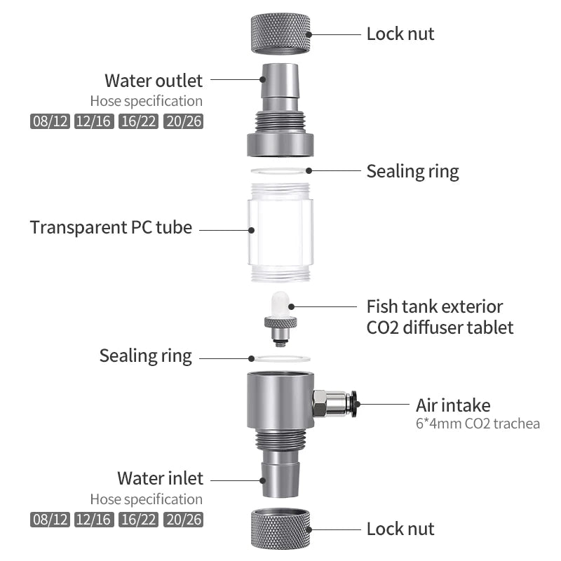 Week Aqua Inline External CO2 Atomizer - High Efficiency Diffuser for Planted Aquariums
