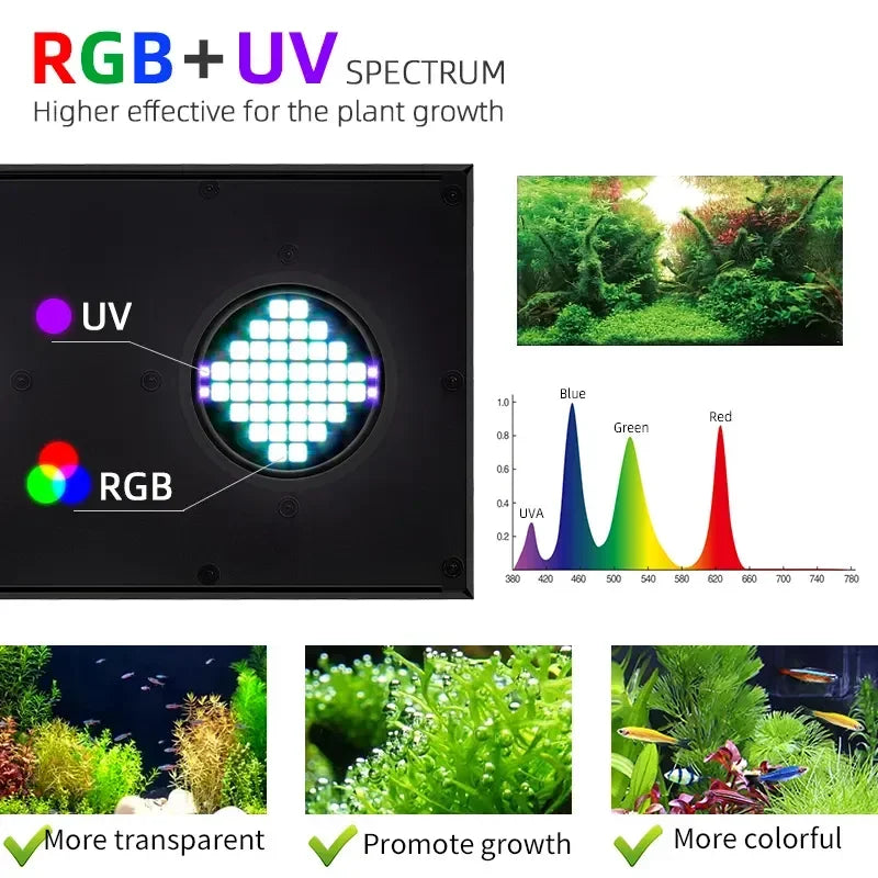 Week Aqua Z400Pro RGB+UV Full Spectrum Smart LED Aquarium Light