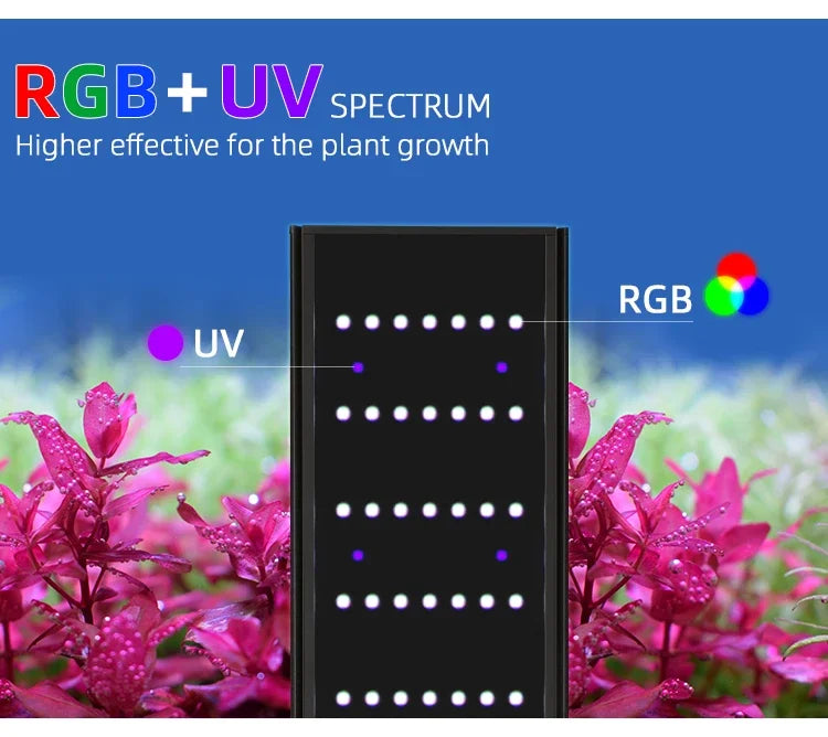 WEEK AQUA L Series Pro RGB+UV Intelligent App Control LED Planted Aquarium Light