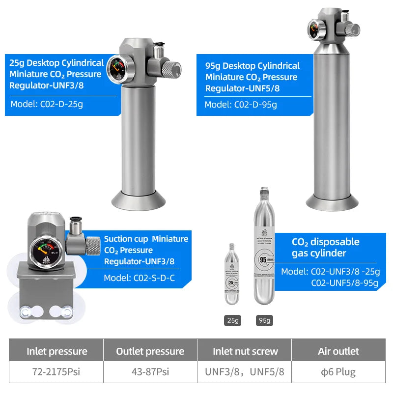 Precision Mini CO2 Regulator for Planted Aquariums - Stable & Durable Aluminum System