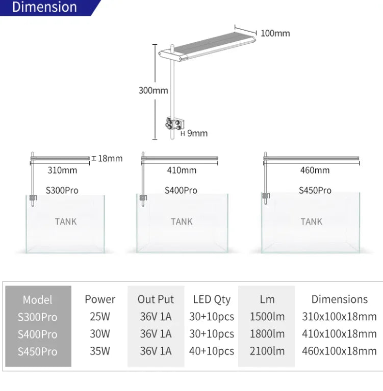 Week Aqua S Series Solo Smart Bluetooth RGB+UV LED Mini Clip Aquarium Light