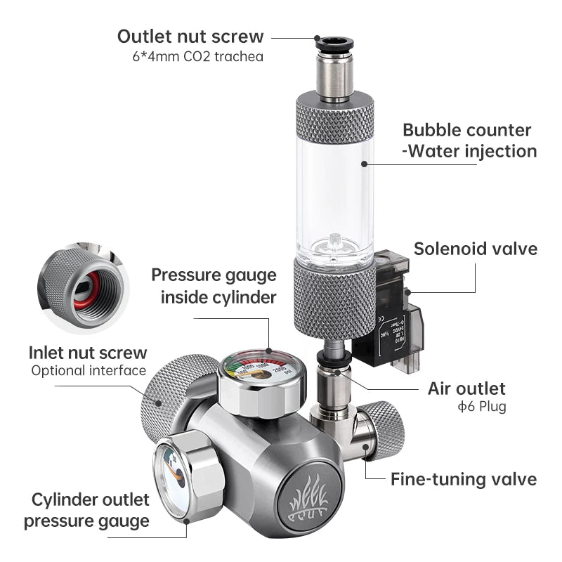 Week Aqua Premium Aquarium CO2 Regulator Series with Single Dual Gauge Options