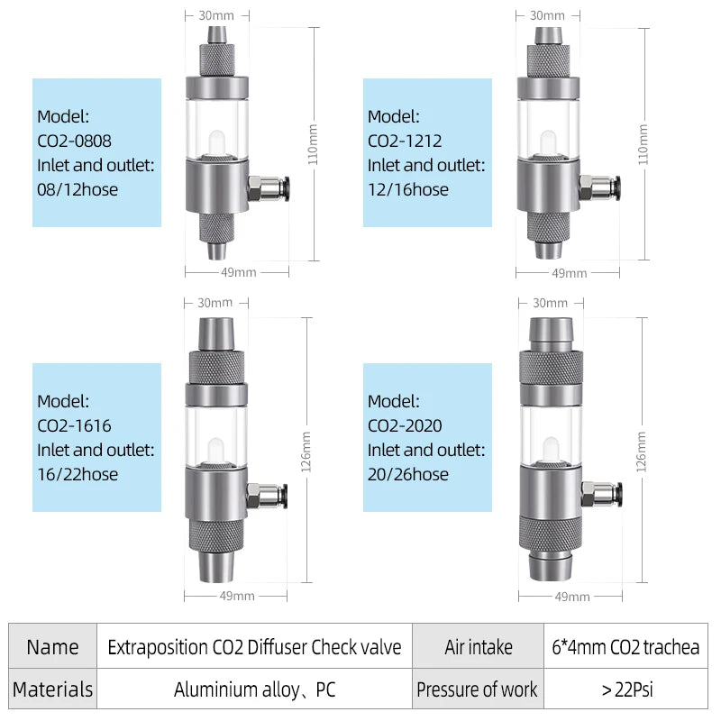 Week Aqua Inline External CO2 Atomizer - High Efficiency Diffuser for Planted Aquariums